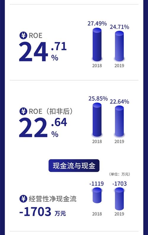 一圖讀懂云創數據 以大數據存儲與智能處理為核心，攜手聯想等合作伙伴，提供卓越數據處理與存儲服務